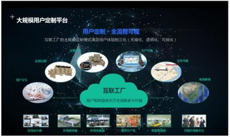 海爾中央空調打造下一個五年建筑節能產業增長點